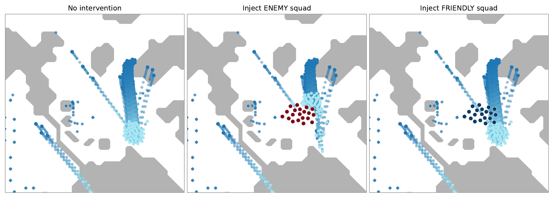 Rollouts for the original scenario, an inserted opponent squad, and an inserted friendly squad.