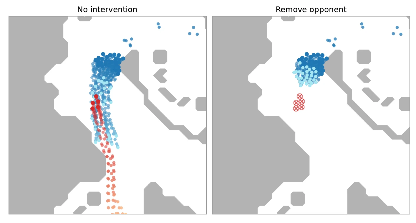 Observer trajectories before and after removing pursued opponents, marked with red crosses.